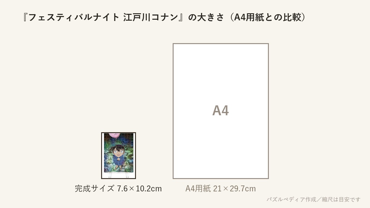 『フェスティバルナイト 江戸川コナン』の完成サイズ（7.6×10.2cm）とA4用紙の大きさの比較図