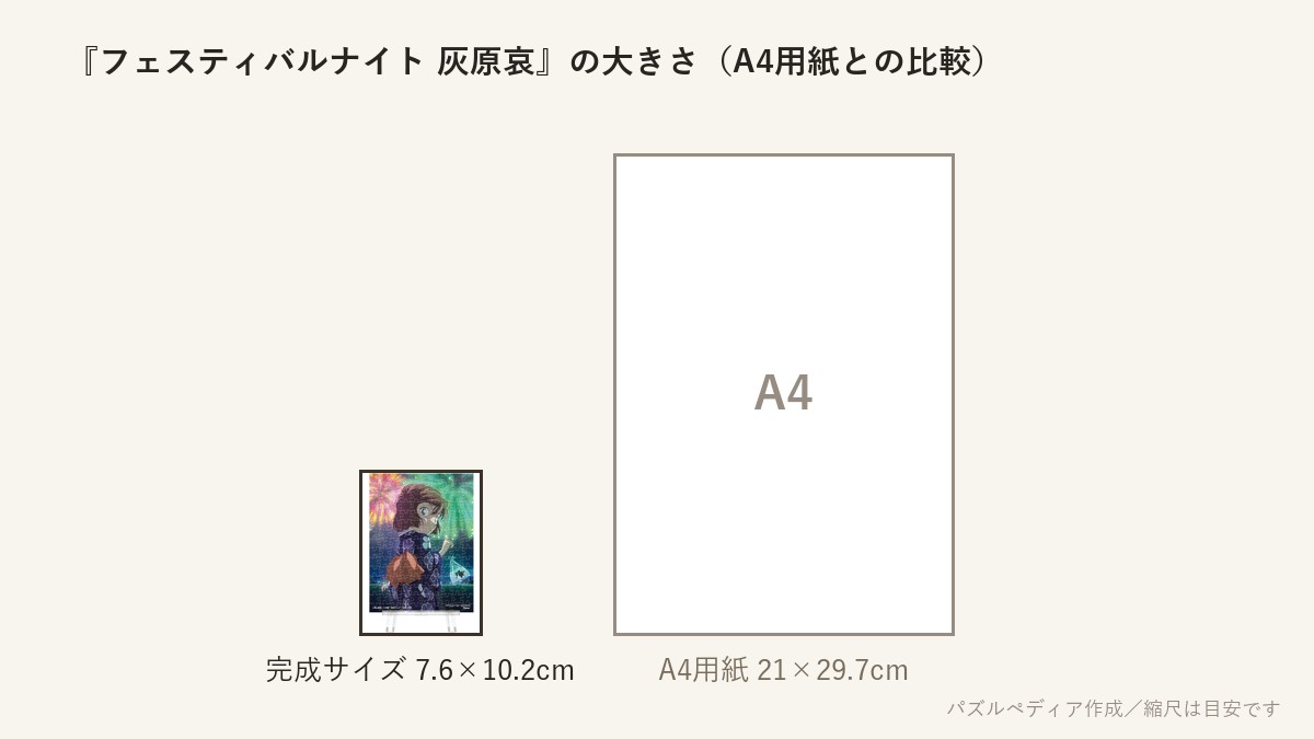 『フェスティバルナイト 灰原哀』の完成サイズ(7.6×10.2cm)とA4用紙の大きさの比較図