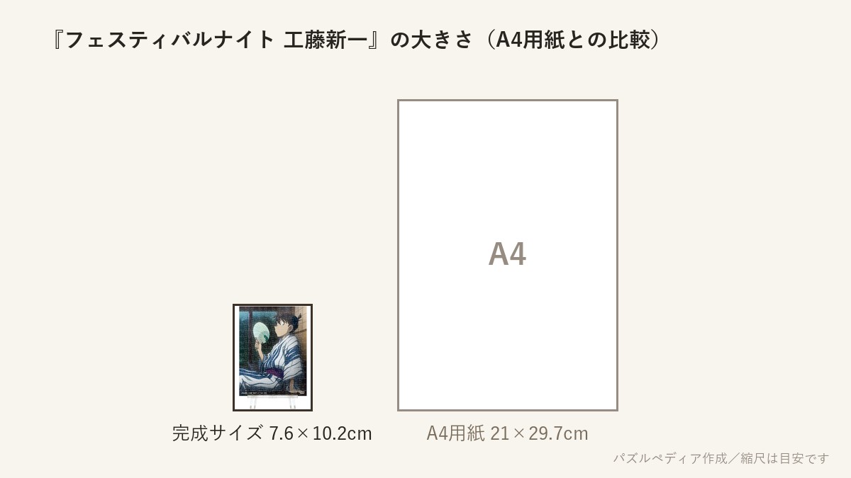 『フェスティバルナイト 工藤新一』の完成サイズ(7.6×10.2cm)とA4用紙の大きさの比較図