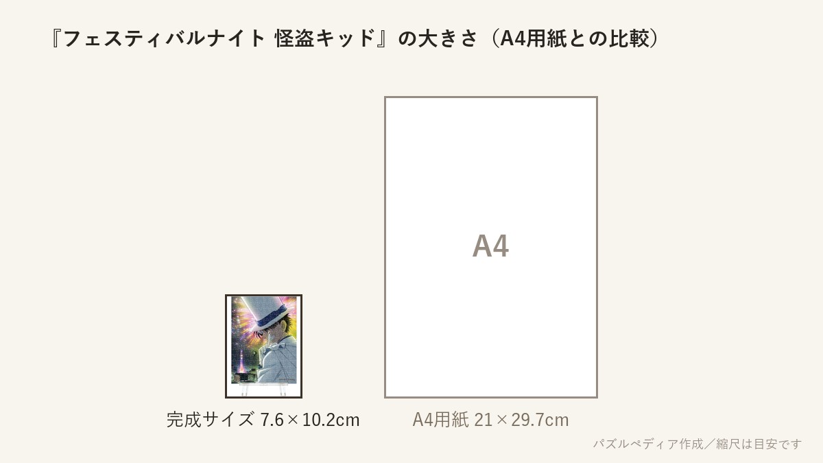 『フェスティバルナイト 怪盗キッド』の完成サイズ(7.6×10.2cm)とA4用紙の大きさの比較図