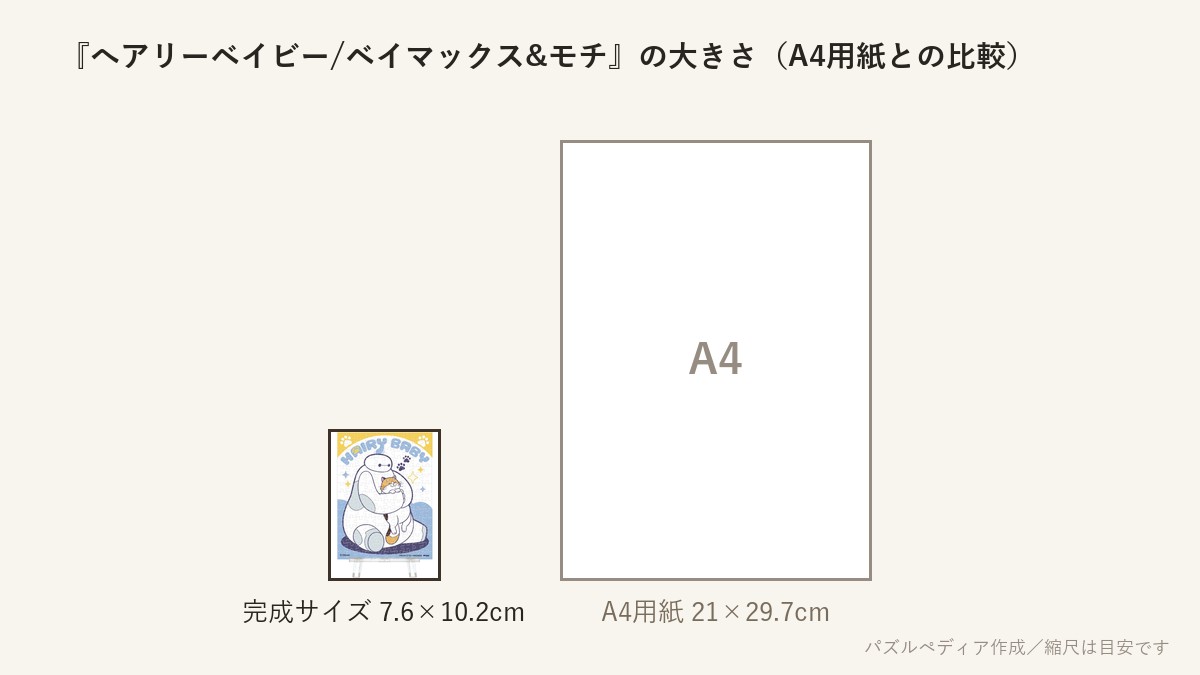 『へアリーベイビー/ベイマックス&モチ』の完成サイズ(7.6×10.2cm)とA4用紙の大きさの比較図