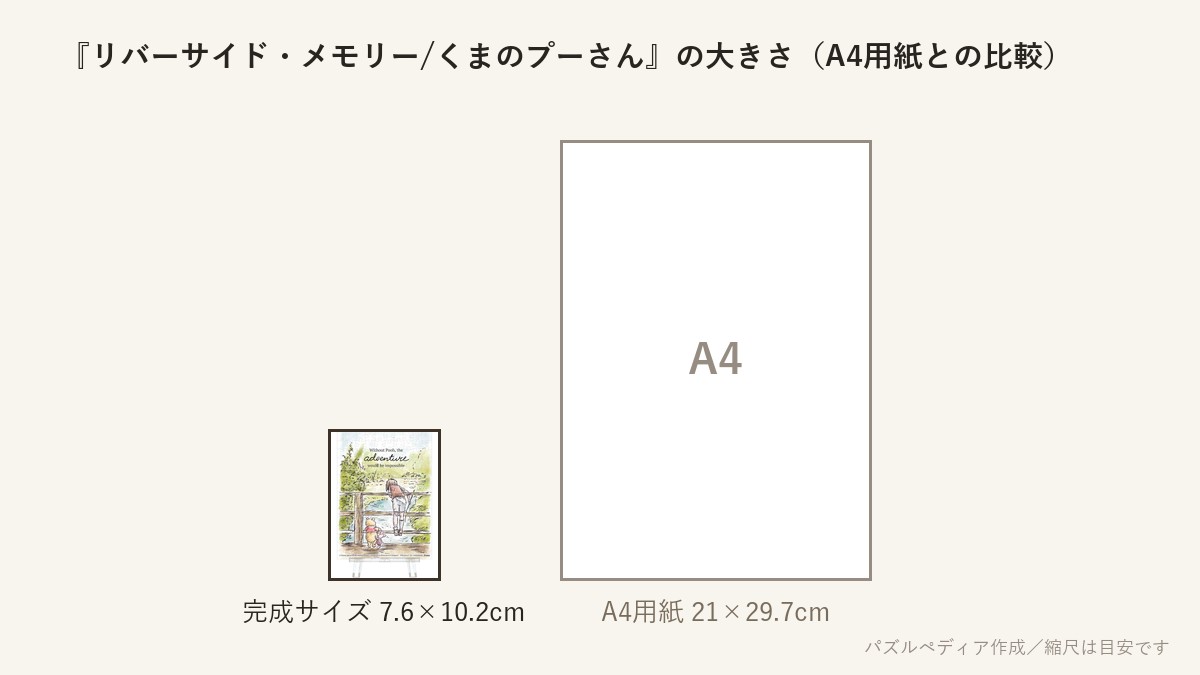 『リバーサイド・メモリー/くまのプーさん』の完成サイズ(7.6×10.2cm)とA4用紙の大きさの比較図