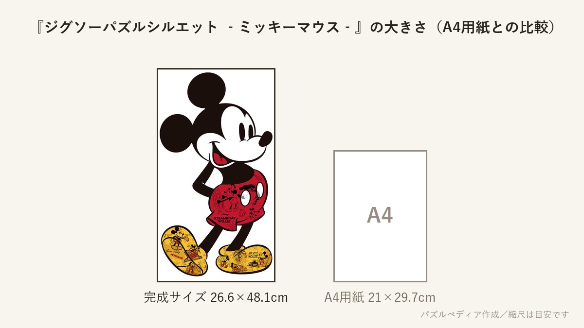 『ジグソーパズルシルエット ‐ミッキーマウス‐』の完成サイズ(26.6×48.1cm)とA4用紙の大きさの比較図