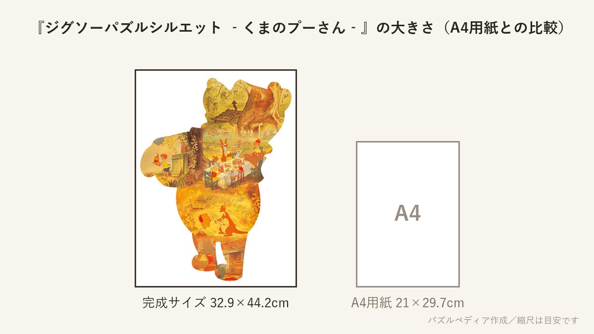 『ジグソーパズルシルエット ‐くまのプーさん‐』の完成サイズ(32.9×44.2cm)とA4用紙の大きさの比較図