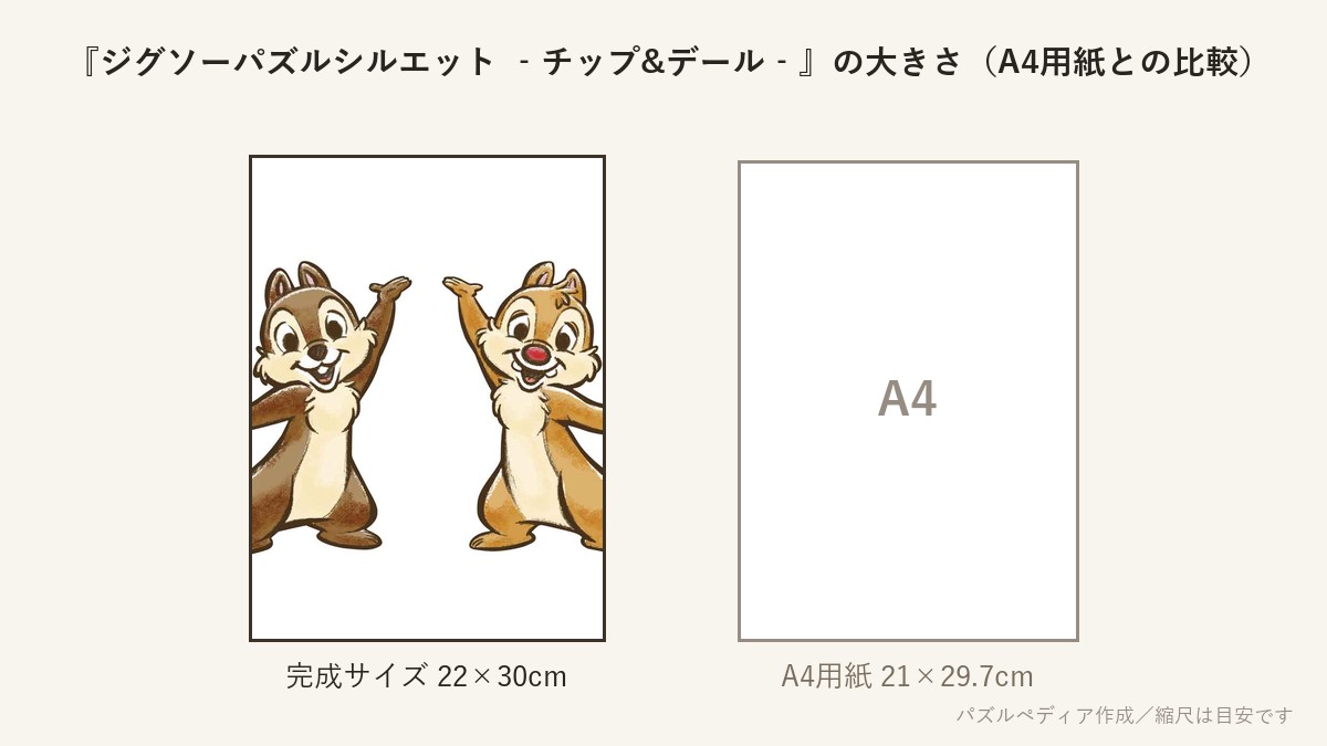 『ジグソーパズルシルエット ‐チップ&デール‐』の完成サイズ(22×30cm)とA4用紙の大きさの比較図