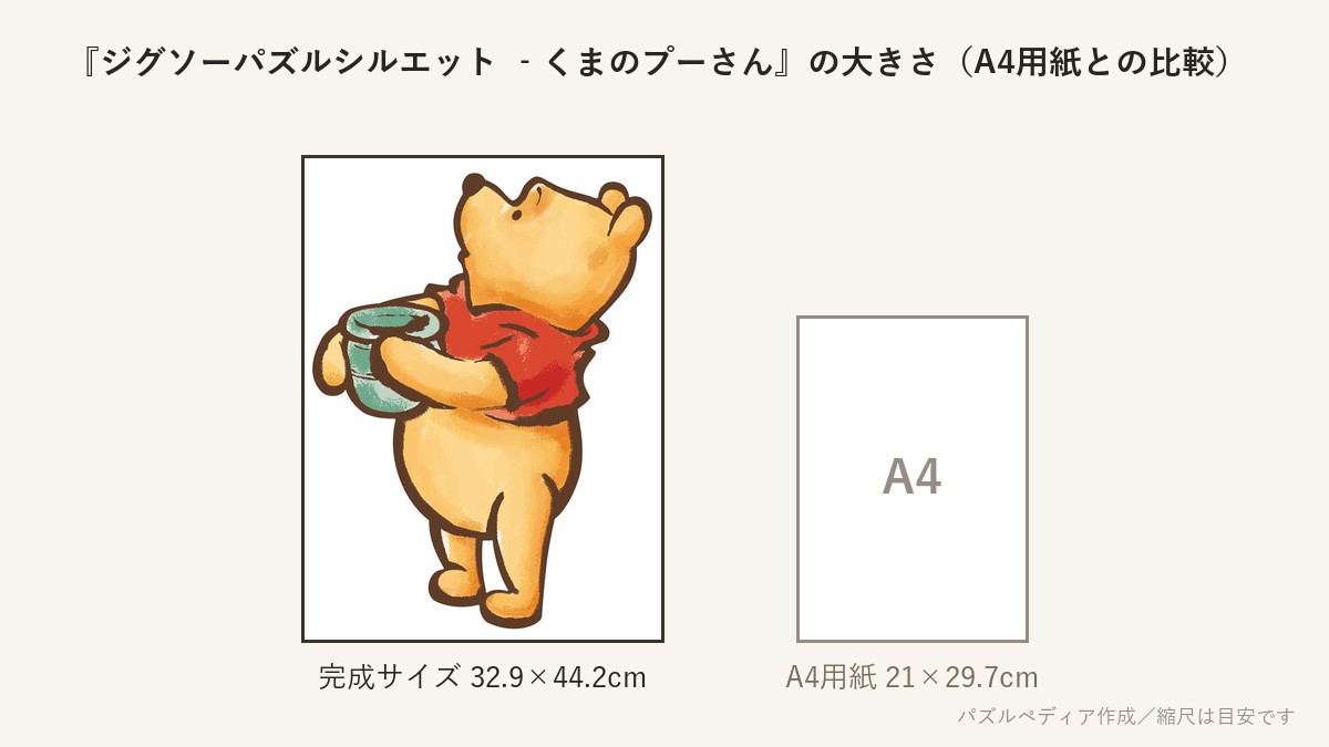 『ジグソーパズルシルエット ‐くまのプーさん(水彩)‐』の完成サイズ(32.9×44.2cm)とA4用紙の大きさの比較図
