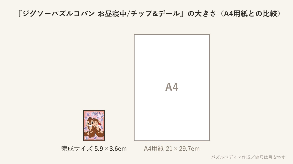 『ジグソーパズルコパン お昼寝中/チップ&デール』の完成サイズ(5.9×8.6cm)とA4用紙の大きさの比較図