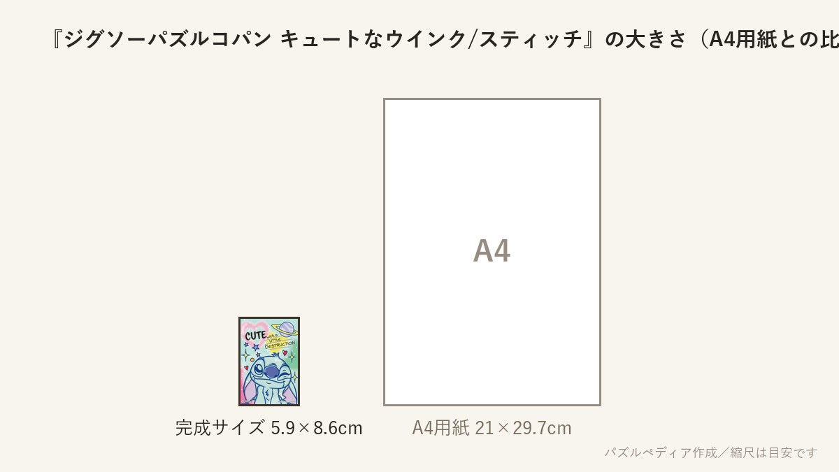 『ジグソーパズルコパン キュートなウインク/スティッチ』の完成サイズ(5.9×8.6cm)とA4用紙の大きさの比較図