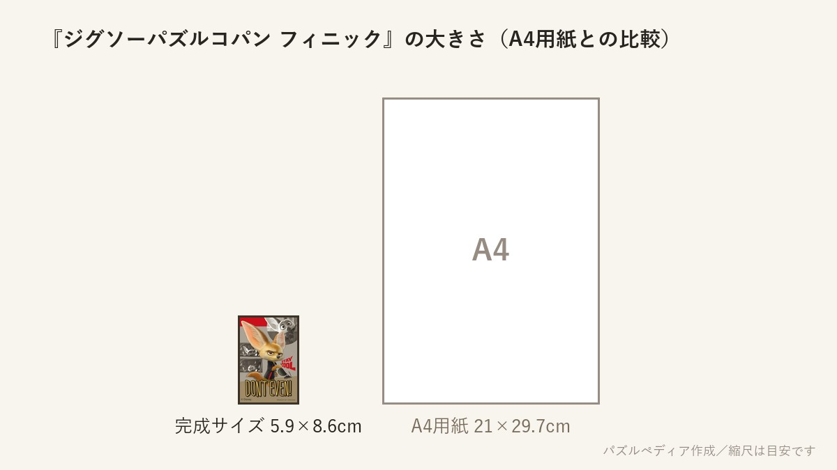 『ジグソーパズルコパン フィニック』の完成サイズ（5.9×8.6cm）とA4用紙の大きさの比較図