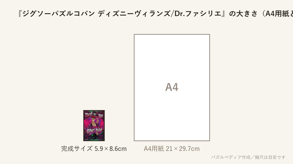 『ジグソーパズルコパン ディズニーヴィランズ/Dr.ファシリエ』の完成サイズ（5.9×8.6cm）とA4用紙の大きさの比較図