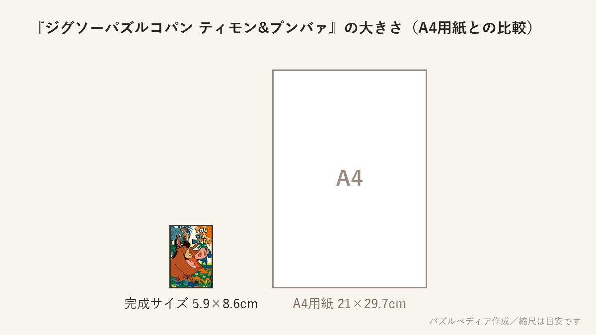 『ジグソーパズルコパン ティモン&プンバァ』の完成サイズ(5.9×8.6cm)とA4用紙の大きさの比較図