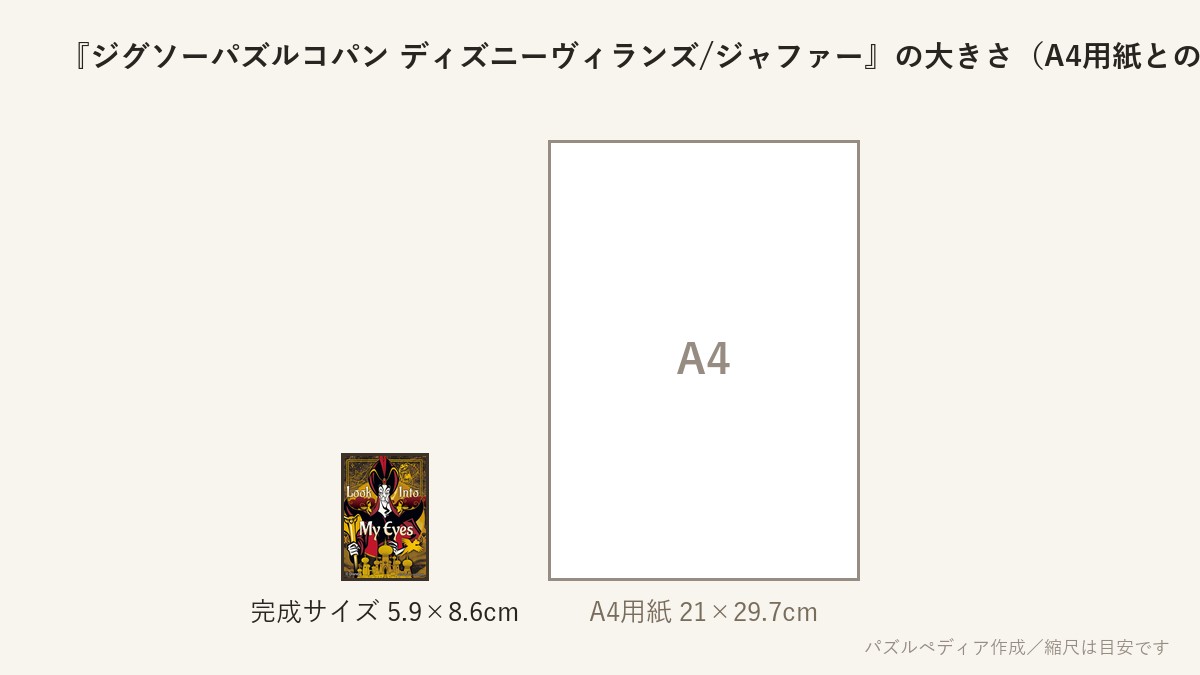 『ジグソーパズルコパン ディズニーヴィランズ/ジャファー』の完成サイズ(5.9×8.6cm)とA4用紙の大きさの比較図