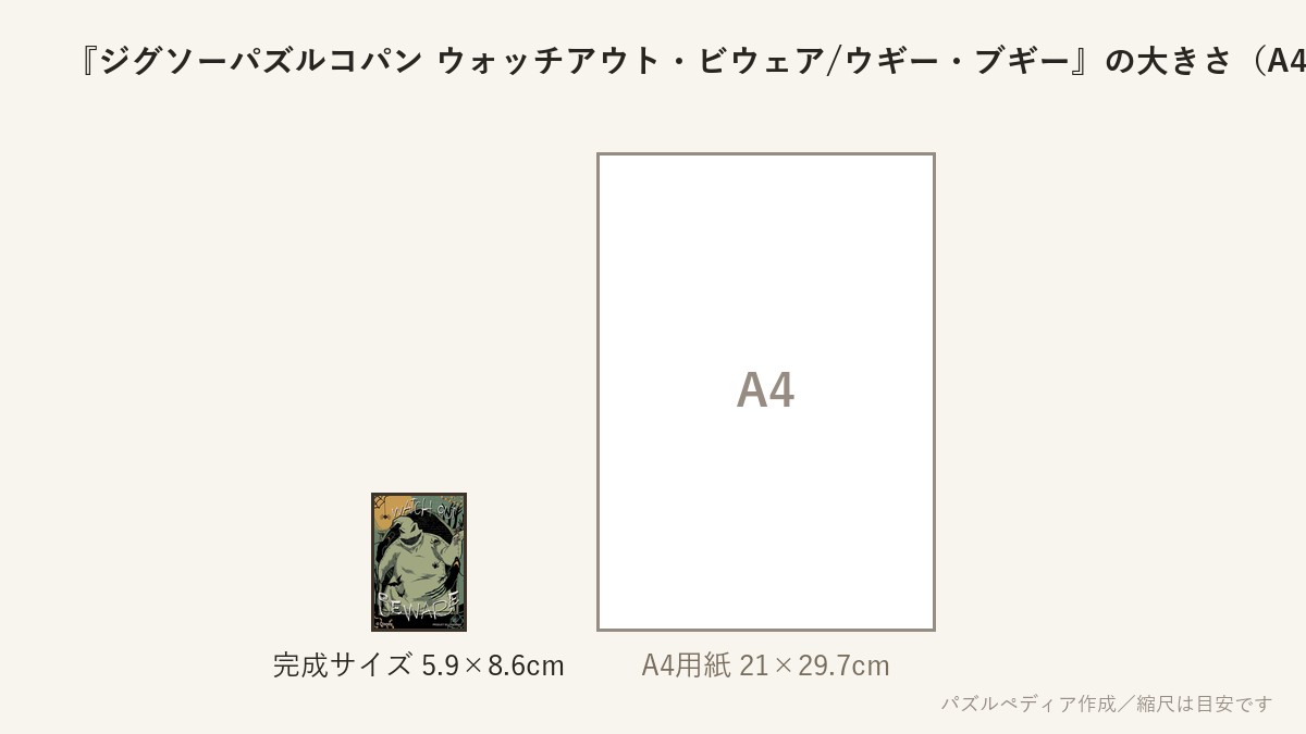 『ジグソーパズルコパン ウォッチアウト・ビウェア/ウギー・ブギー』の完成サイズ(5.9×8.6cm)とA4用紙の大きさの比較図