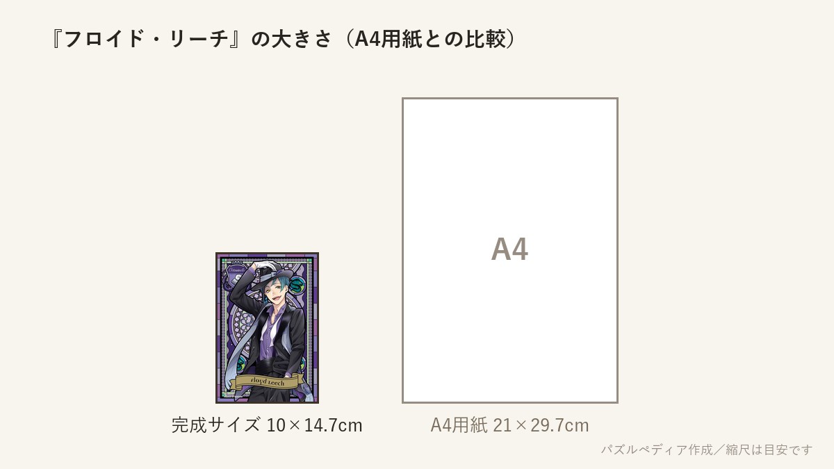 『フロイド・リーチ』の完成サイズ(10×14.7cm)とA4用紙の大きさの比較図