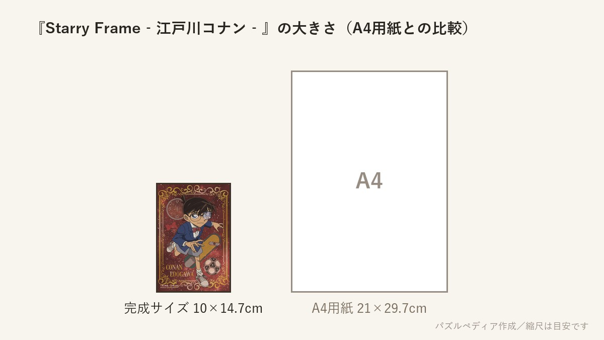 『Starry Frame‐江戸川コナン‐』の完成サイズ(10×14.7cm)とA4用紙の大きさの比較図