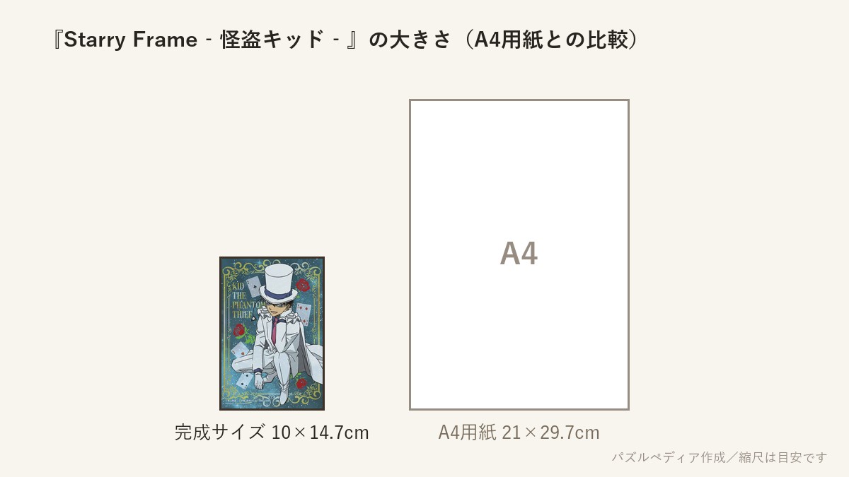 『Starry Frame‐怪盗キッド‐』の完成サイズ（10×14.7cm）とA4用紙の大きさの比較図
