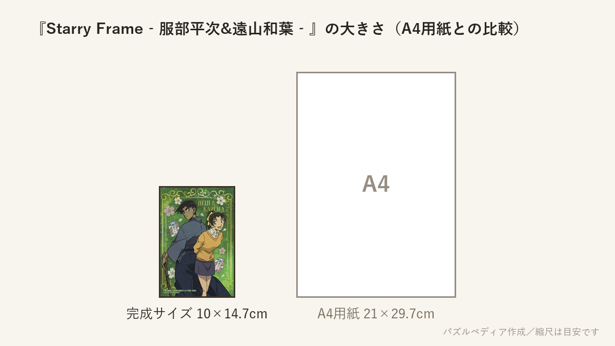 『Starry Frame‐服部平次&遠山和葉‐』の完成サイズ（10×14.7cm）とA4用紙の大きさの比較図