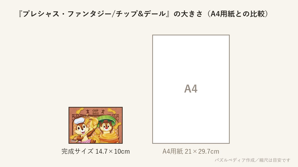 『プレシャス・ファンタジー/チップ&デール』の完成サイズ（14.7×10cm）とA4用紙の大きさの比較図