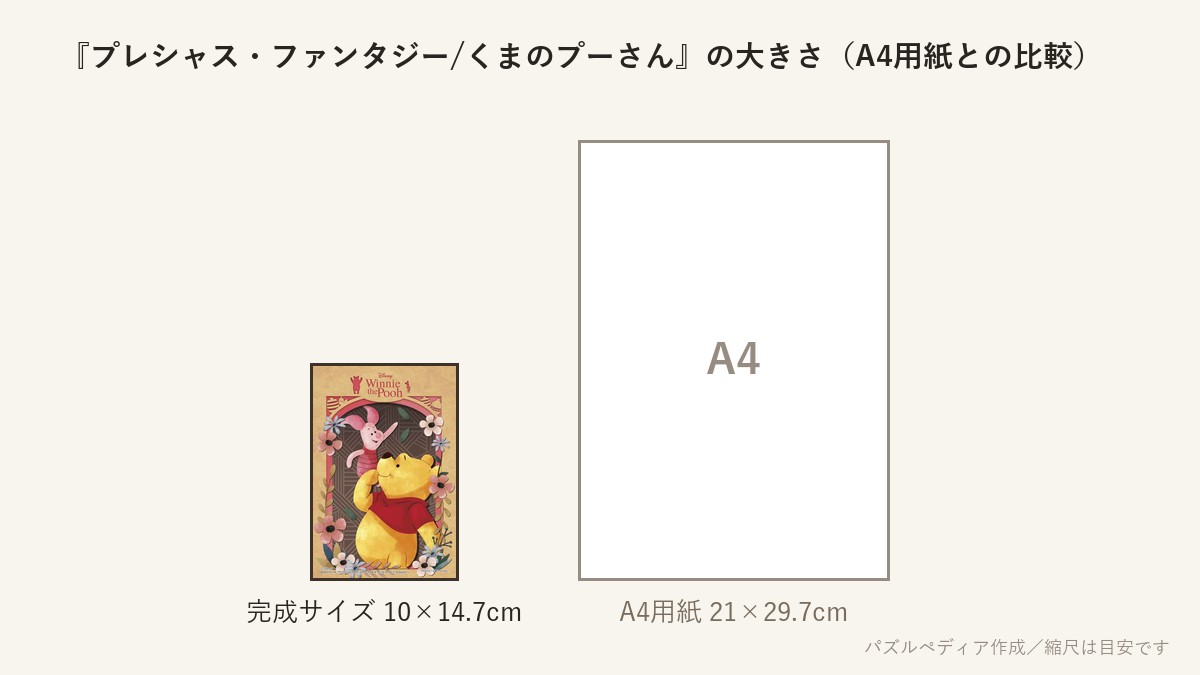 『プレシャス・ファンタジー/くまのプーさん』の完成サイズ(10×14.7cm)とA4用紙の大きさの比較図