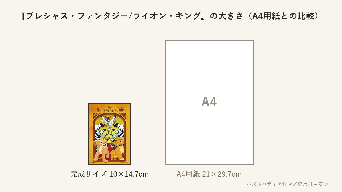 『プレシャス・ファンタジー/ライオン・キング』の完成サイズ(10×14.7cm)とA4用紙の大きさの比較図
