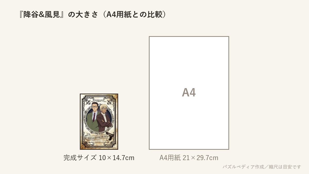 『降谷&風見』の完成サイズ(10×14.7cm)とA4用紙の大きさの比較図
